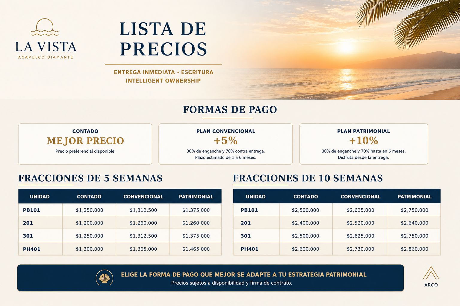 La Vista PH 1 - Precios 1 La Vista PH 1 - Precios 1